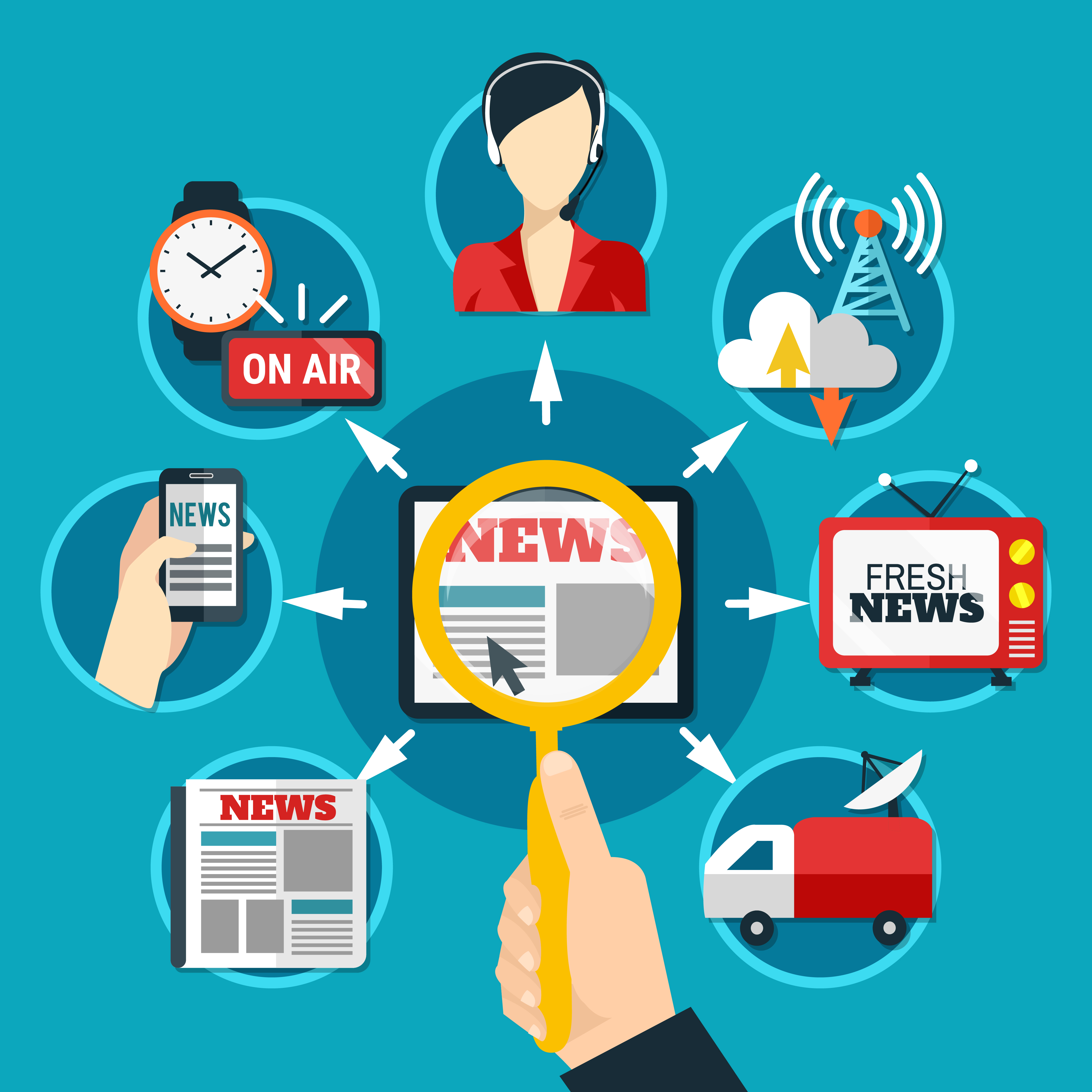 News Channel Advertising